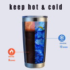 20 oz tumbler with push lid detail
