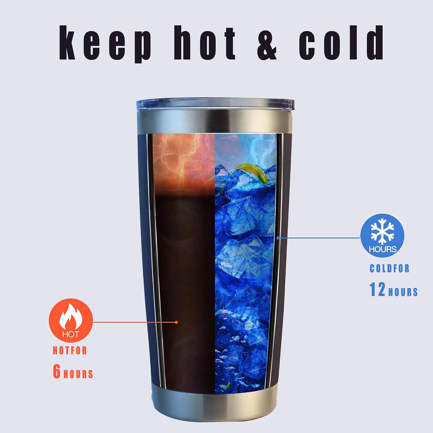 20 oz tumbler with push lid detail